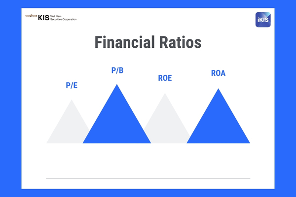 Chỉ số cơ bản trong đầu tư chứng khoán