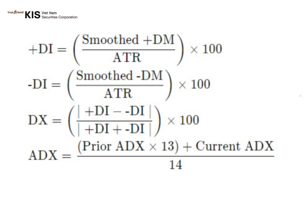 chỉ báo ADX