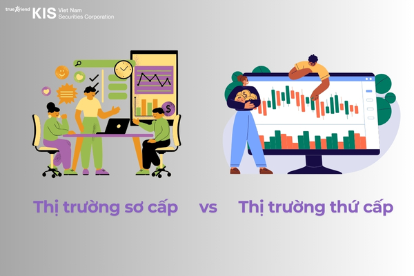 Thị trường chứng khoán là gì