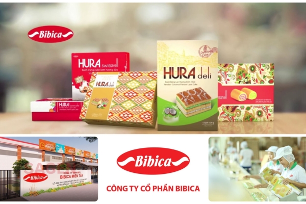 cổ phiếu ngành bánh kẹo