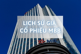 Lịch sử giá cổ phiếu MBB