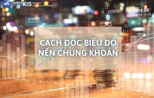 cách đọc biểu đồ nến chứng khoán