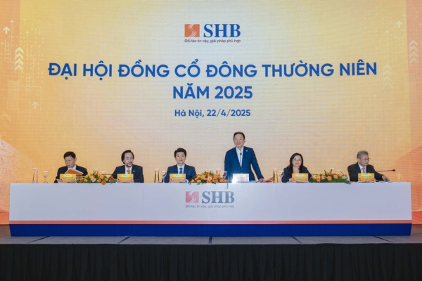 biểu đồ chứng khoán SHB