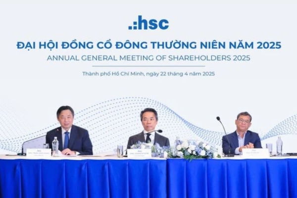 Lịch sử giá cổ phiếu HCM