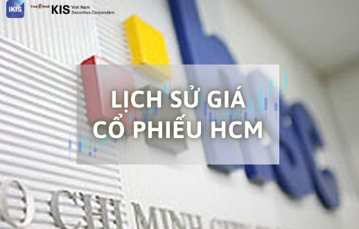Lịch sử giá cổ phiếu HCM