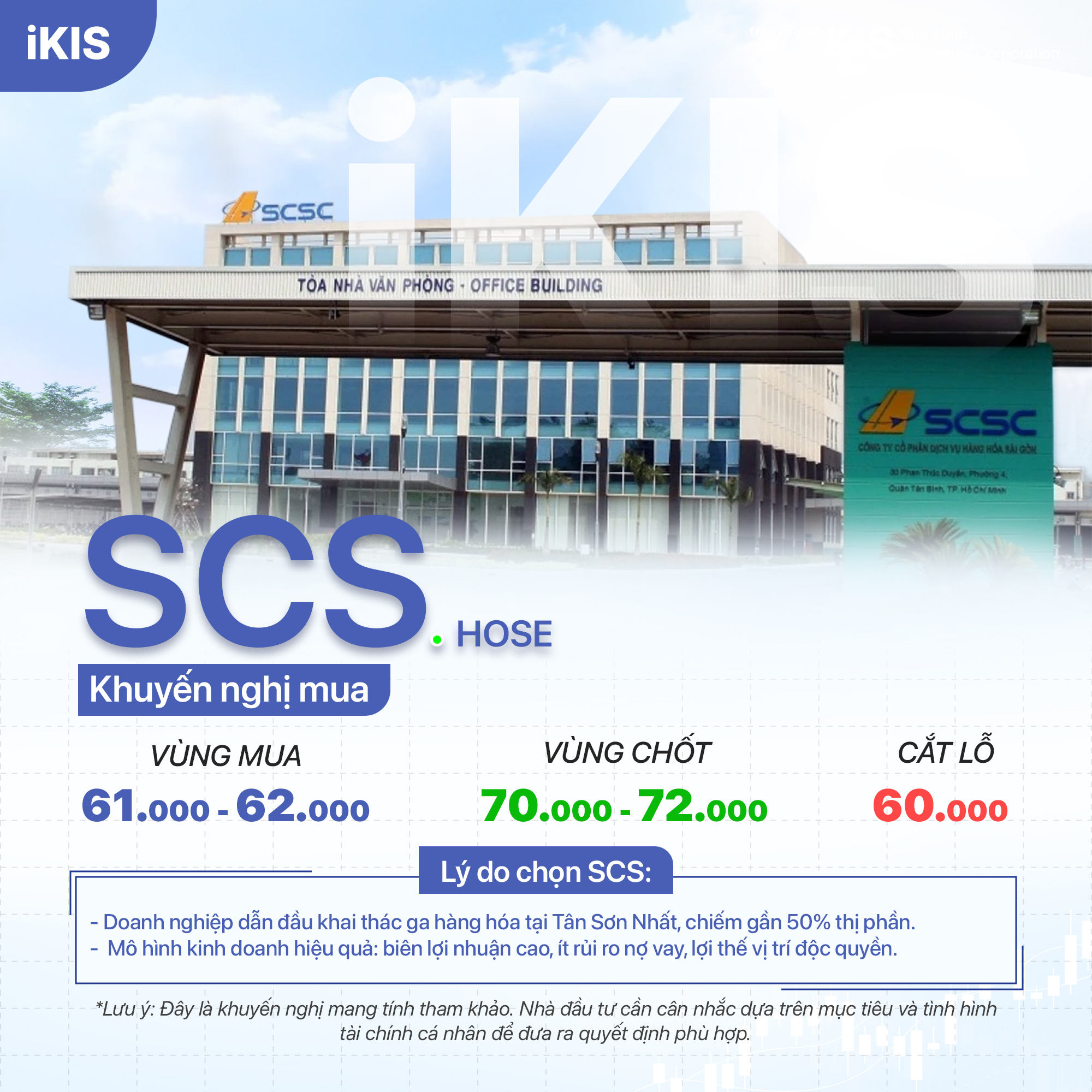 co phieus scs