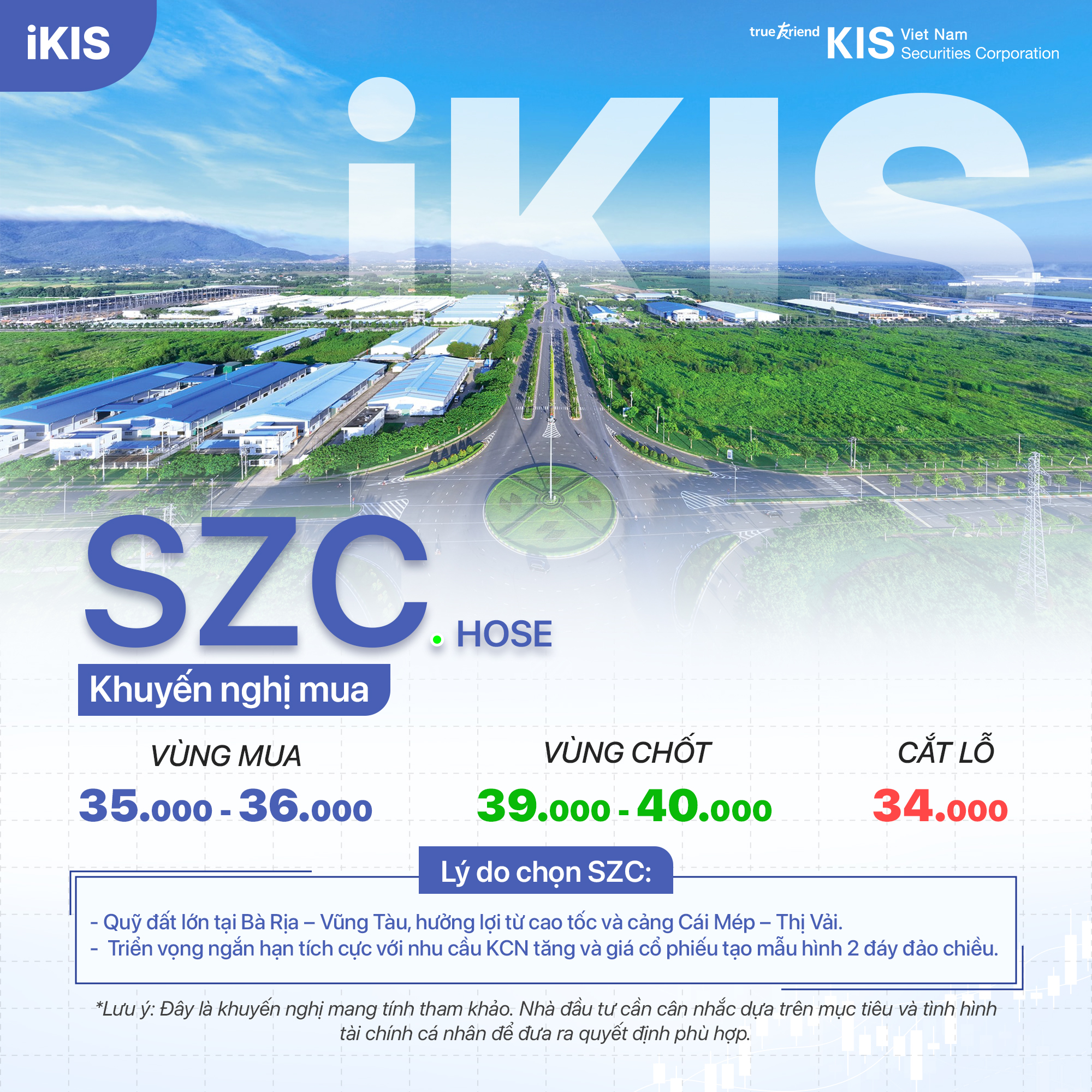 cổ phiếu SZC