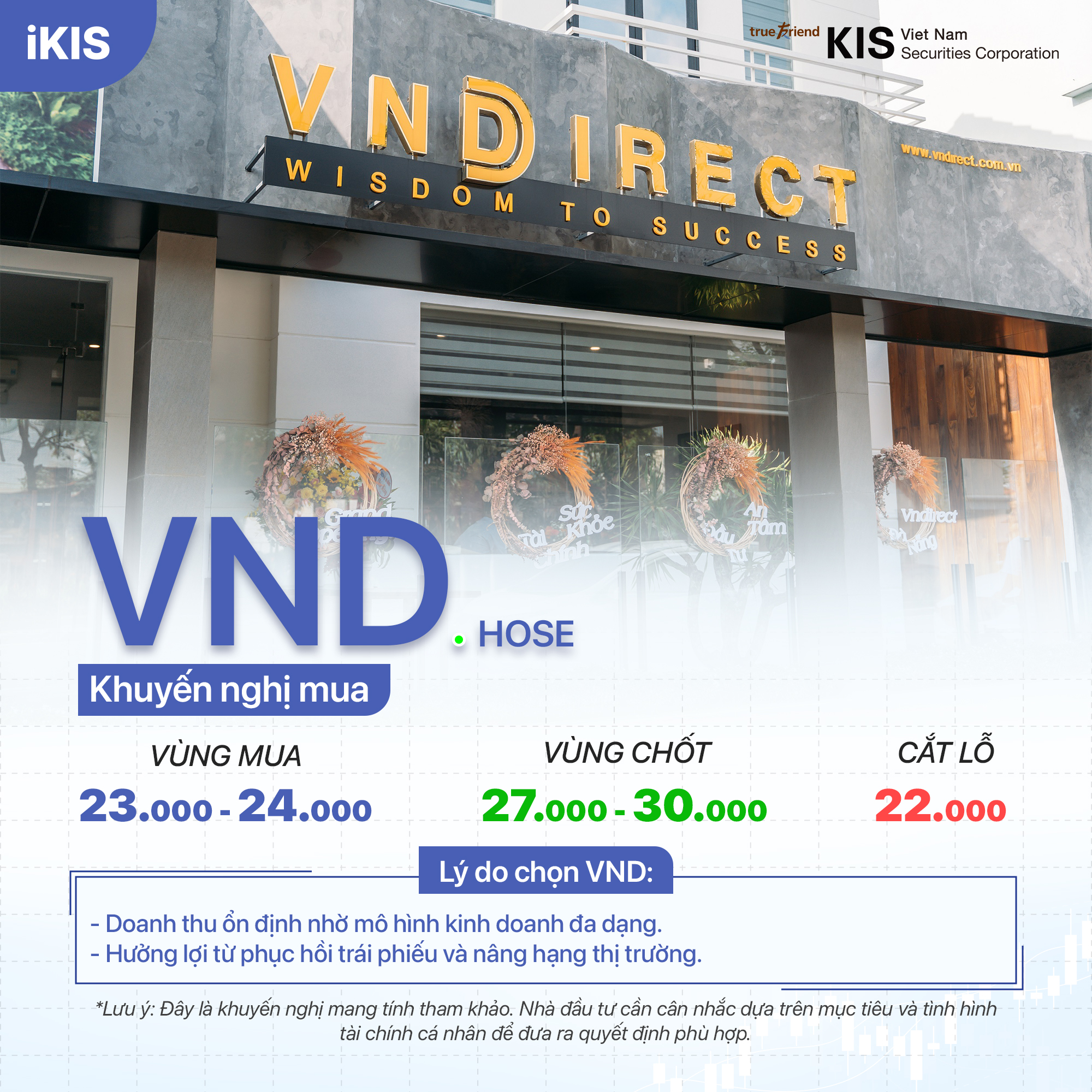 co-phieu-vnd