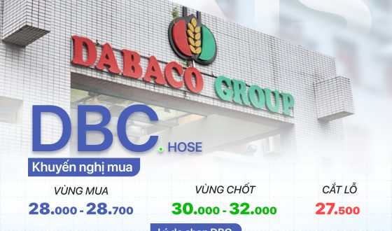 cổ phiếu DBC