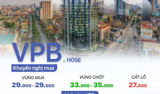 cổ phiếu VPB