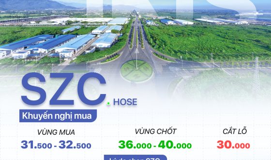 cổ phiếu SZC