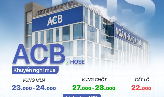 cổ phiếu ACB