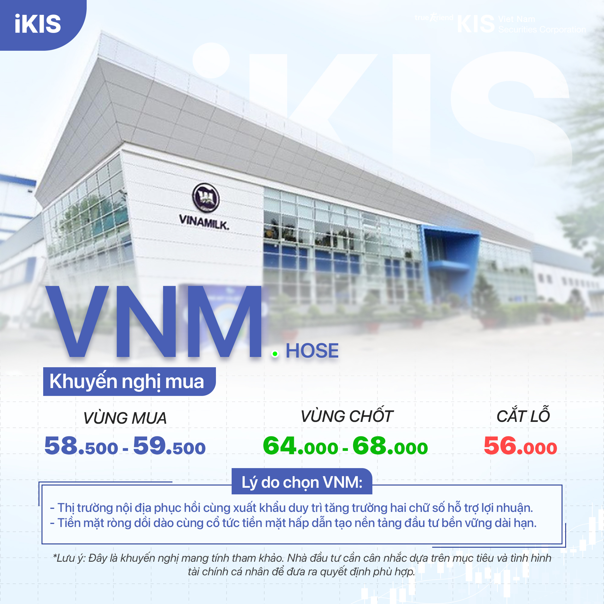 cổ phiếu VNM